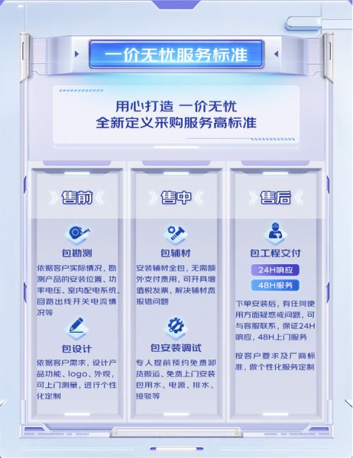 用心打造一價(jià)無(wú)憂服務(wù)體驗(yàn) 京東攜手品牌推出3C家電企業(yè)工程服務(wù)新標(biāo)準(zhǔn)